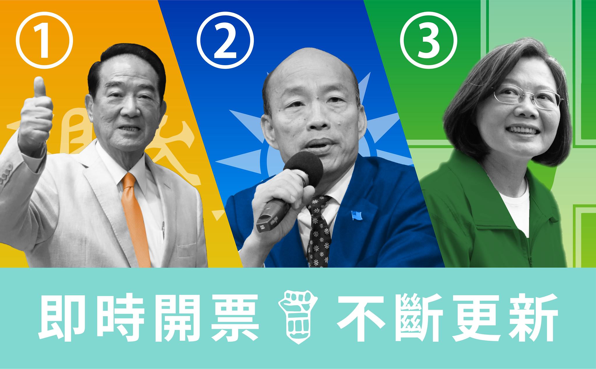 【n Issue】2020大選》開票不斷更新！ 即時票數就看新聞人 新聞人電子報